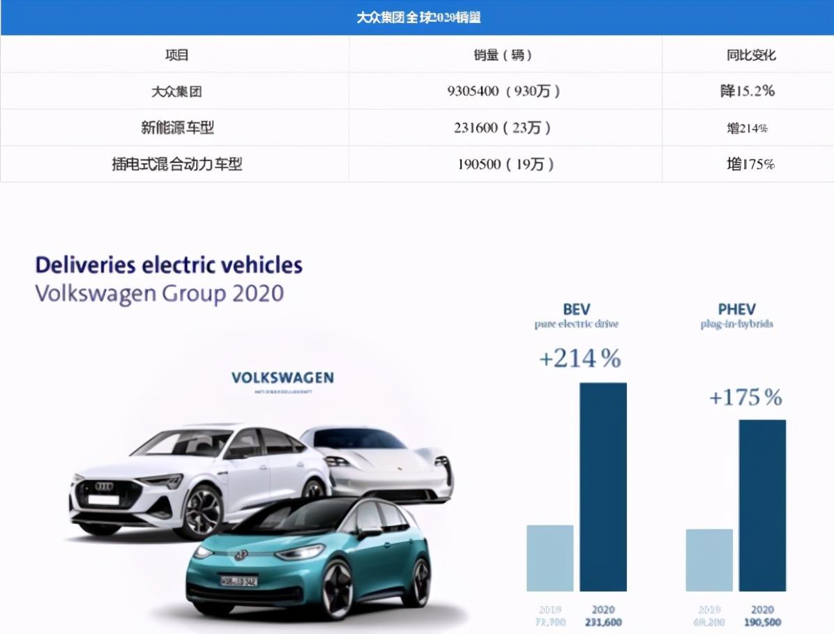 汽车电动千斤顶_马斯克电动汽车_电动四轮汽车国家补贴